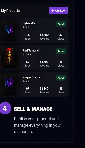 Checkout or sell